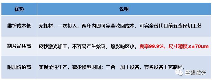 優勢.png